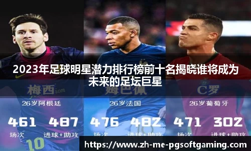 2023年足球明星潜力排行榜前十名揭晓谁将成为未来的足坛巨星