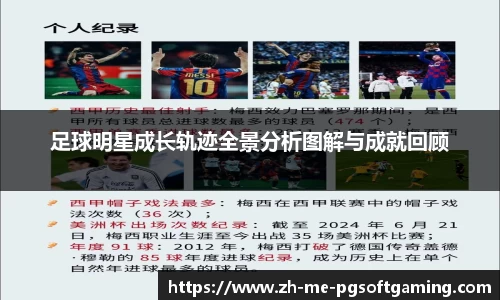 足球明星成长轨迹全景分析图解与成就回顾