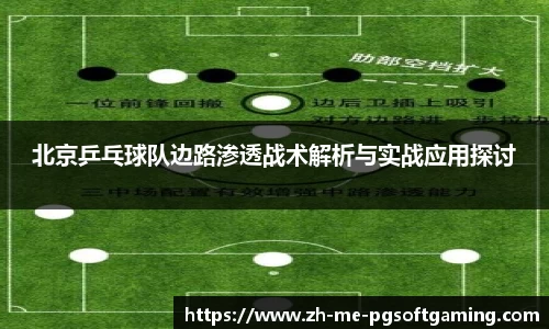 北京乒乓球队边路渗透战术解析与实战应用探讨