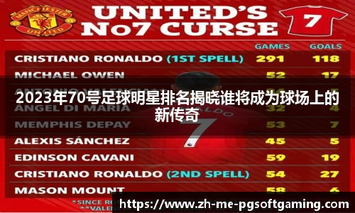 2023年70号足球明星排名揭晓谁将成为球场上的新传奇